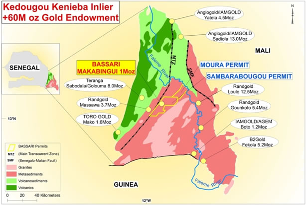 Figure 3. Kedougou-Kenieba Inlier